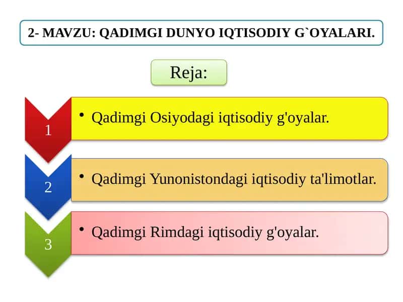 Qadimgi Sharqdagi iqtisodiy g'oyalar
