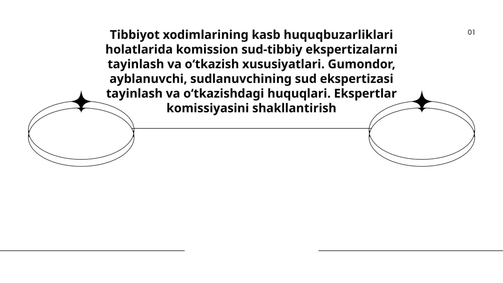 Tibbiyot xodimlarining kasb huquqbuzarliklari holatlarida komission sud-tibbiy ekspertizalarni tayinlash va oʻtkazish xususiyatlari