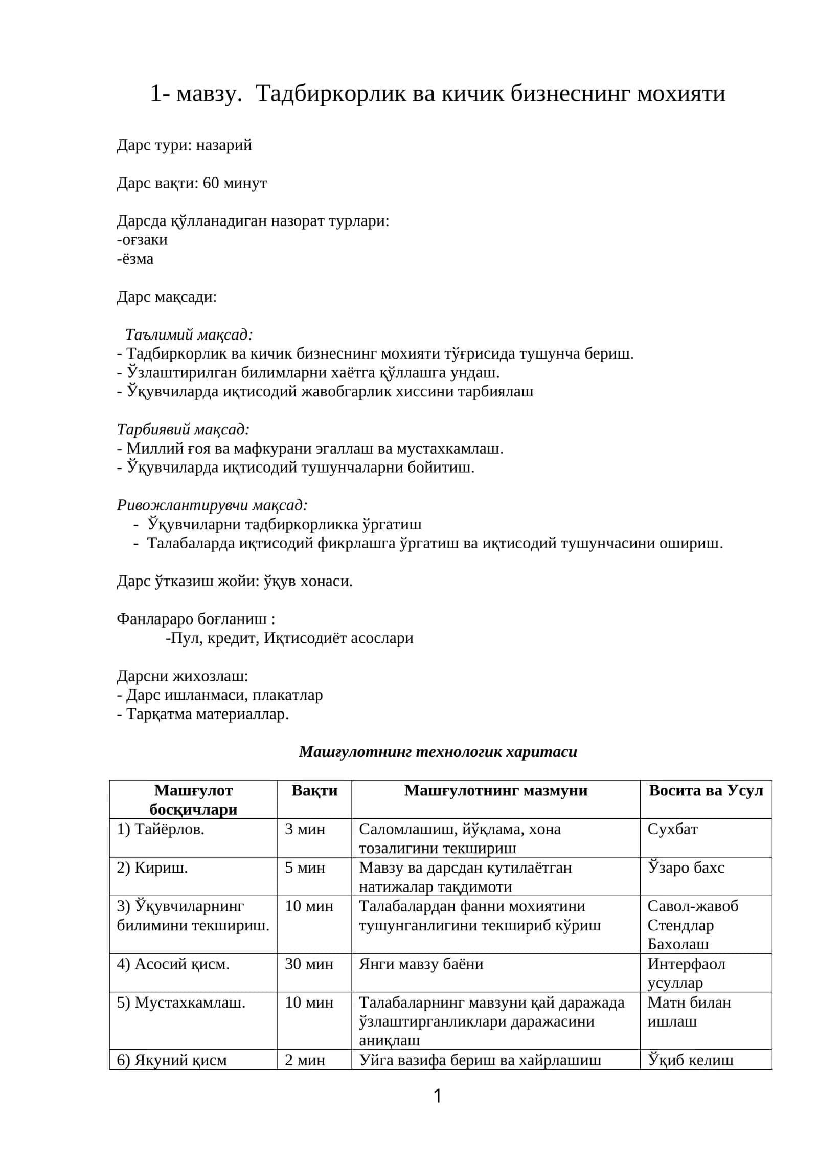 Тадбиркорлик молияси