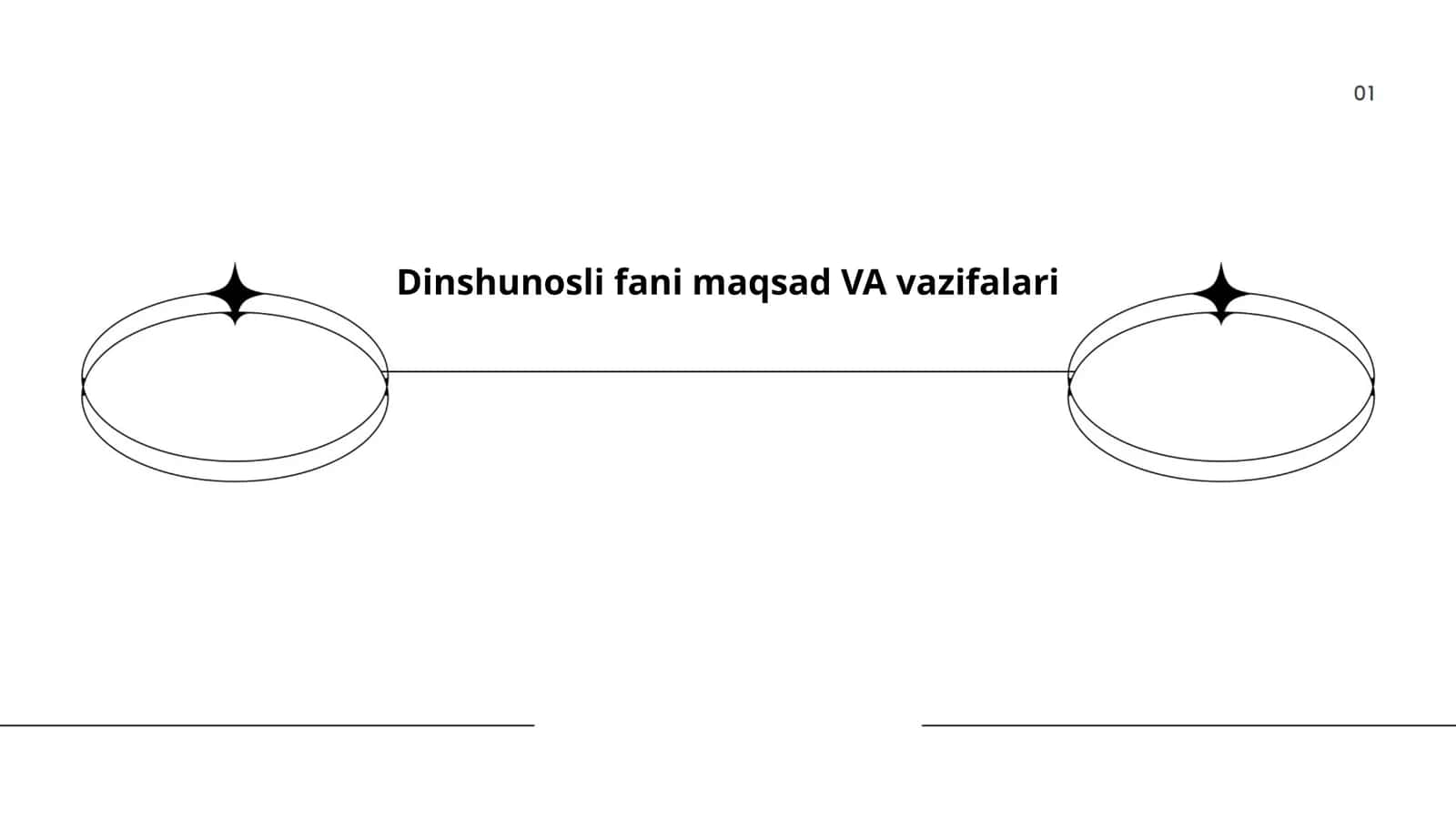 Dinshunosli fani maqsad VA vazifalari