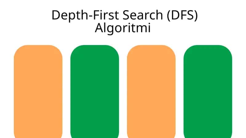 Depth-First Search (DFS) Algoritmi