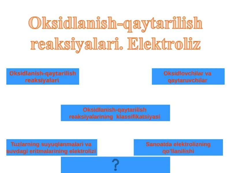 Оksidlаnish-qaytarilish reaksiyalаri