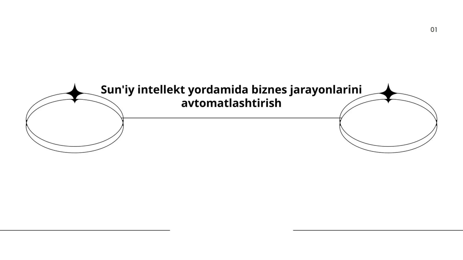 Sun'iy intellekt yordamida biznes jarayonlarini avtomatlashtirish