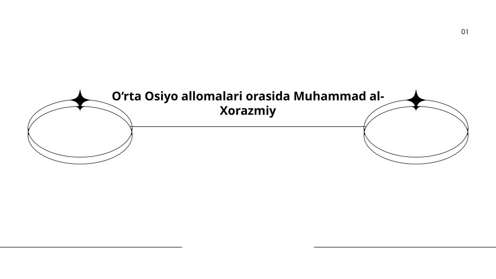 Muhammad al-Xorazmiy