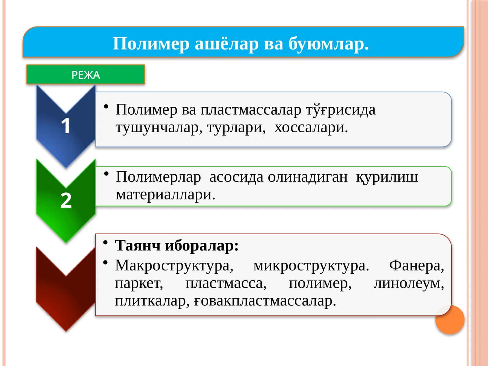 Пластмассадан тўлдирилгичсиз ват ўлдириқ ўшиб ишланган жуда зич буюмлар
