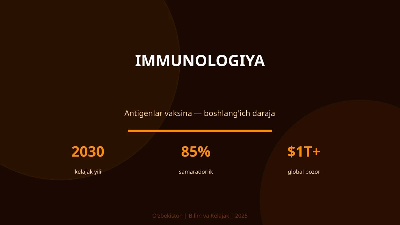 IMMUNOLOGIYA