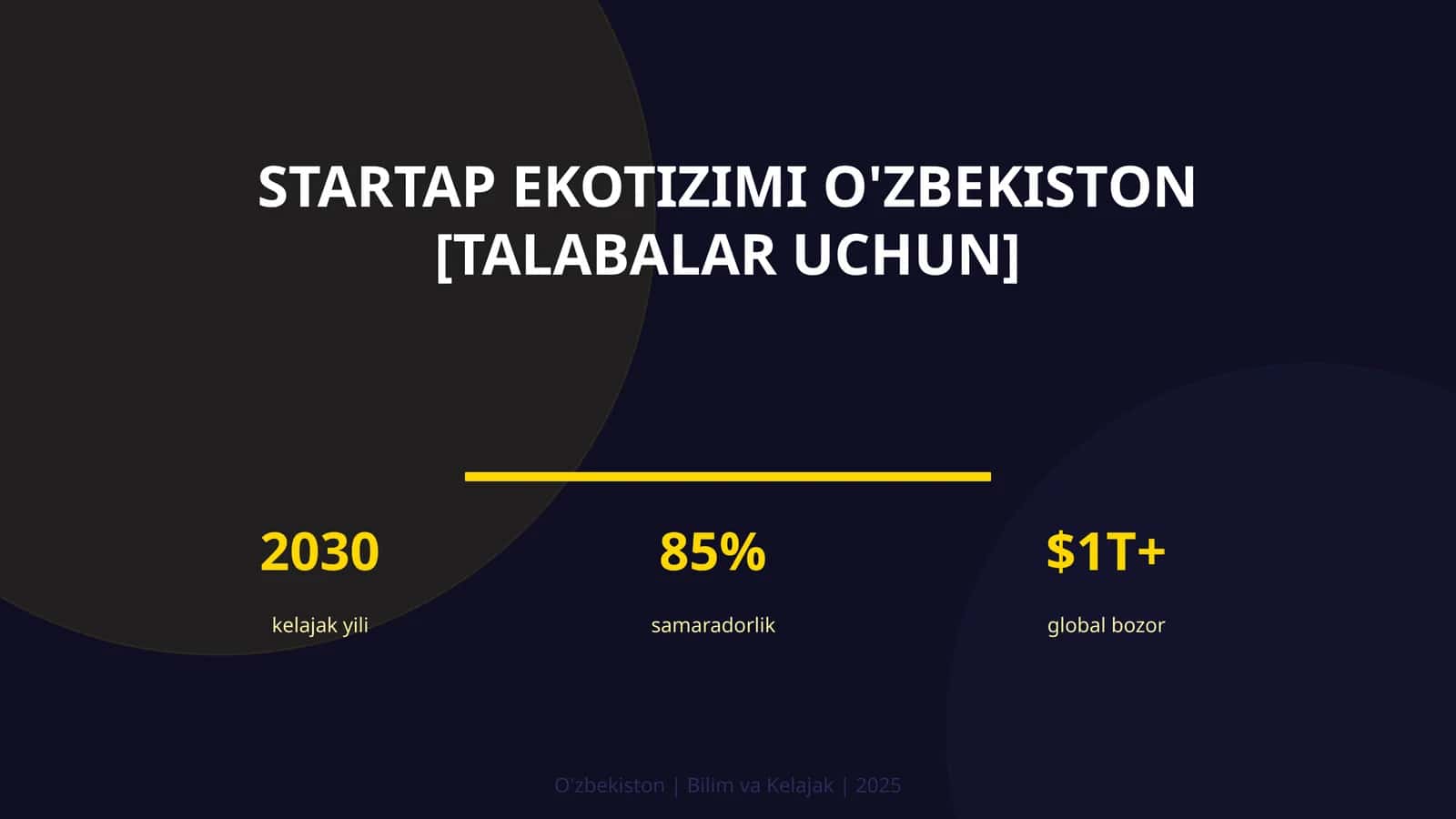 Startap ekotizimi O'zbekiston [talabalar uchun]