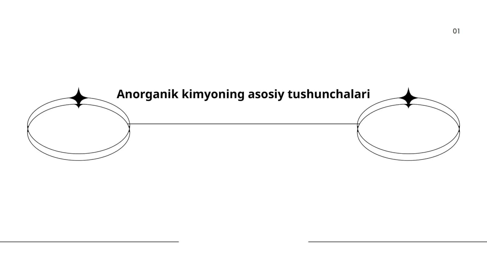 Anorganik kimyoning asosiy tushunchalari