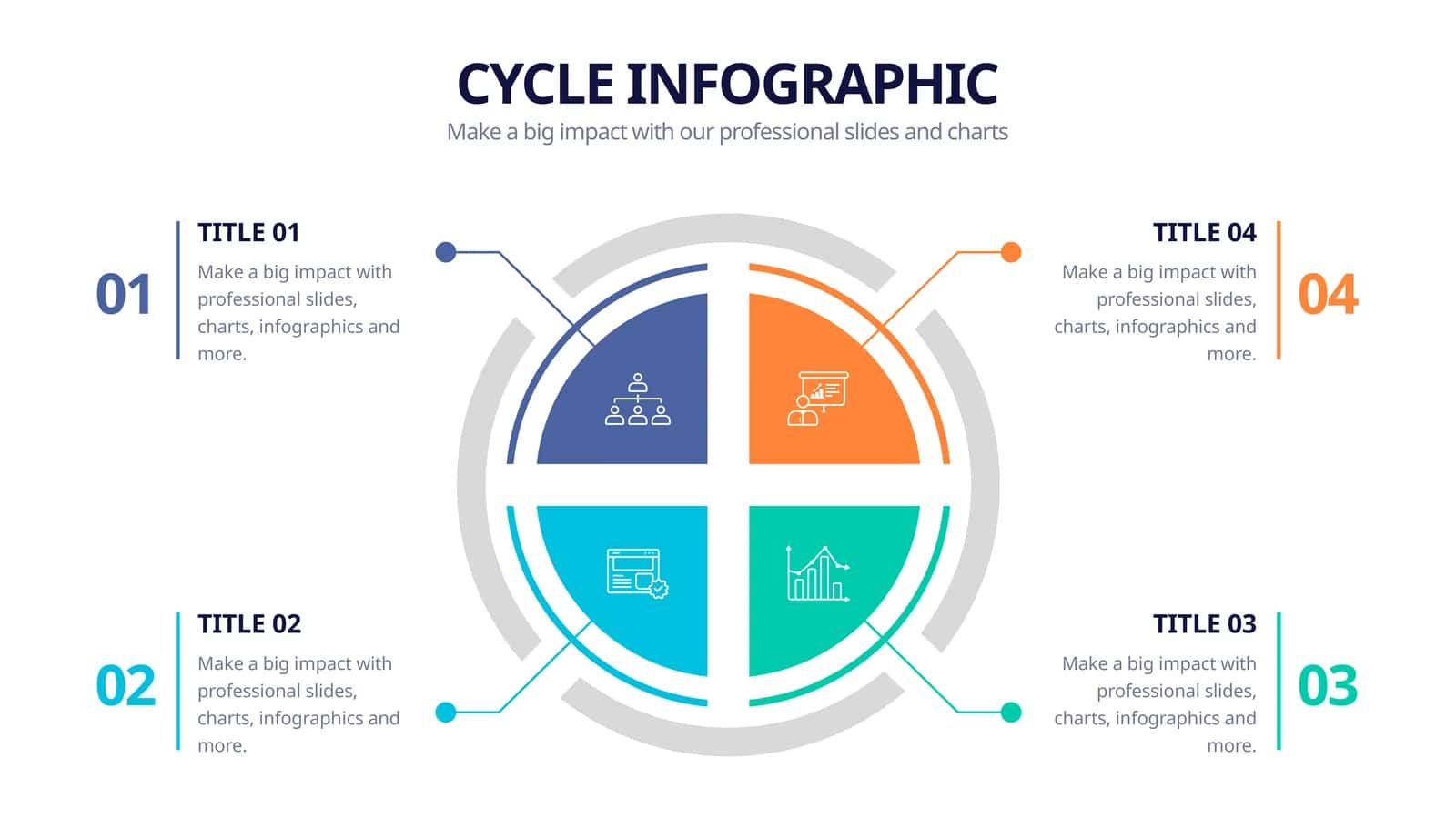 CYCLE INFOGRAPHIC