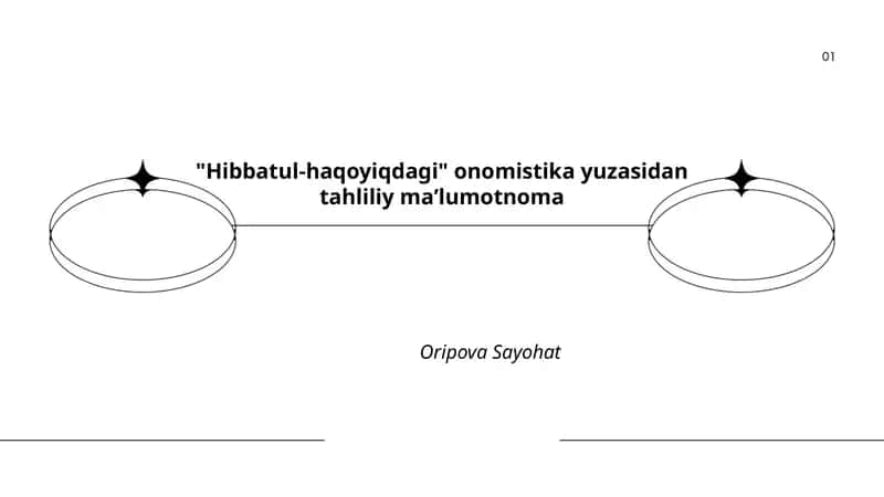Hibbatul-haqoyiqdagi onomistika yuzasidan tahliliy maʼlumotnoma