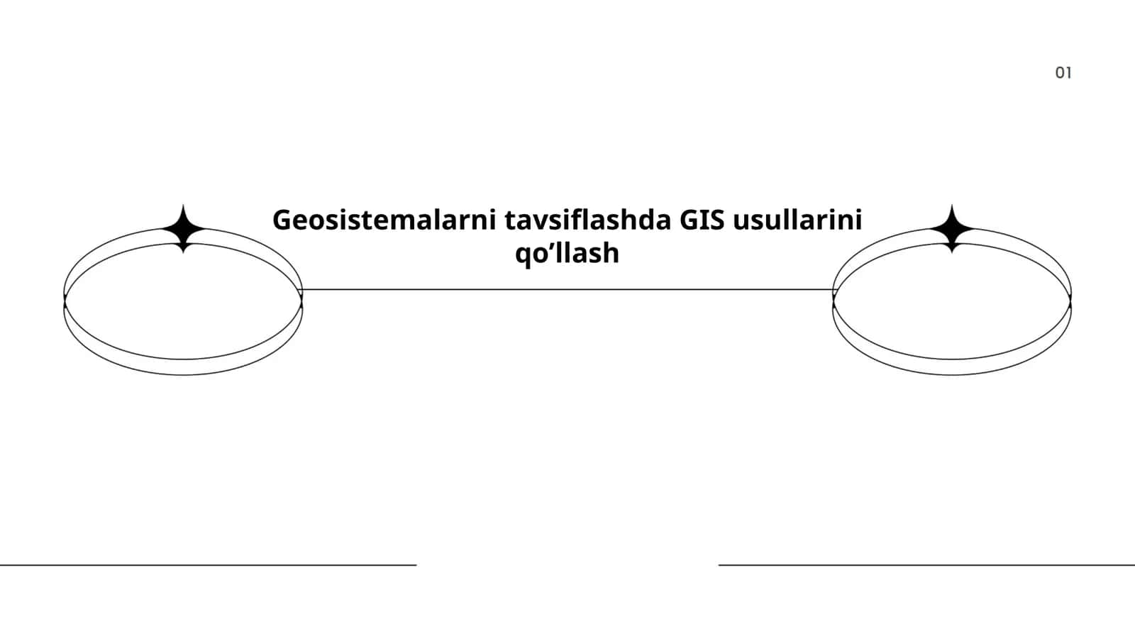 GIS texnologiyalari