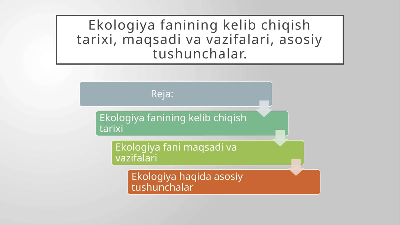 Ekologiyafanining kelib chiqishi tarixi, maqsadi va vazifalari