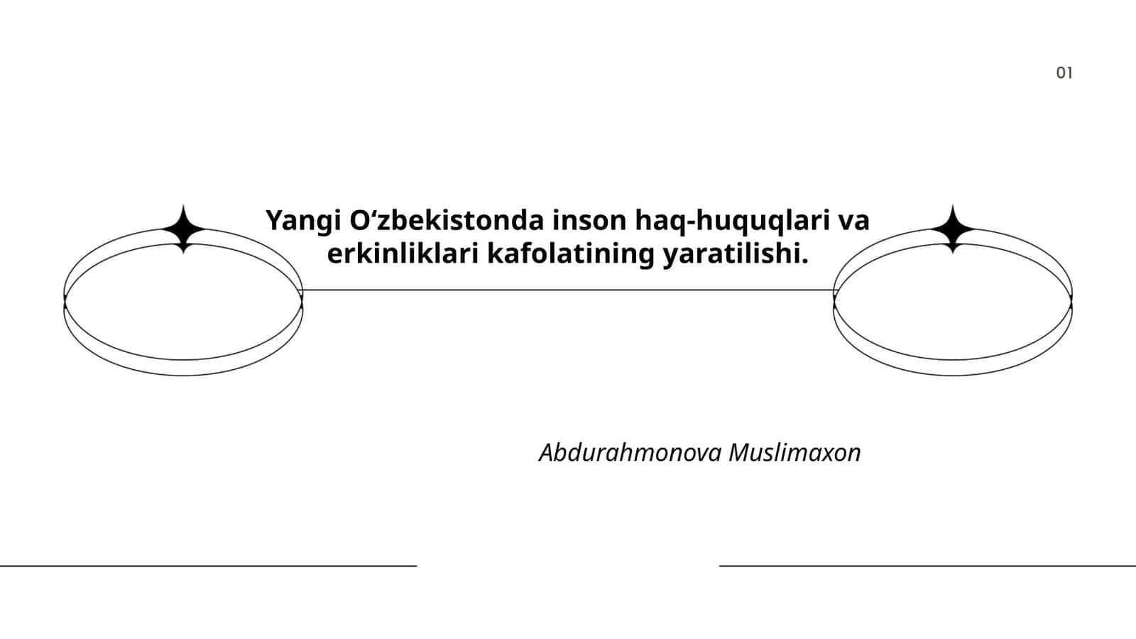 Inson Haq-Huquqlari va Erkinliklari Kafolatining Yaratilishi