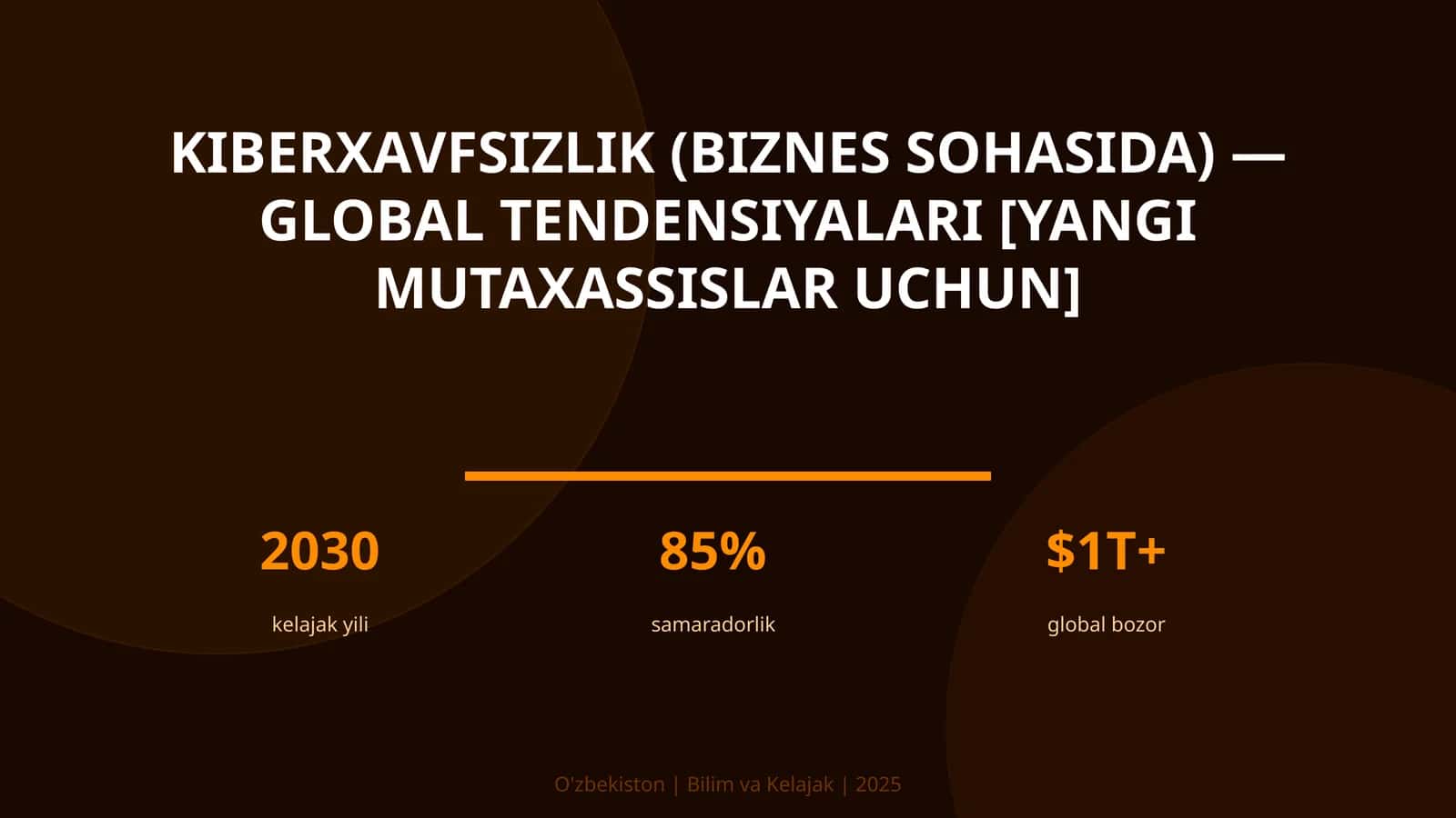 KIBERXAVFSIZLIK (BIZNES SOHASIDA) — GLOBAL TENDENSIYALARI [YANGI MUTAXASSISLAR UCHUN]