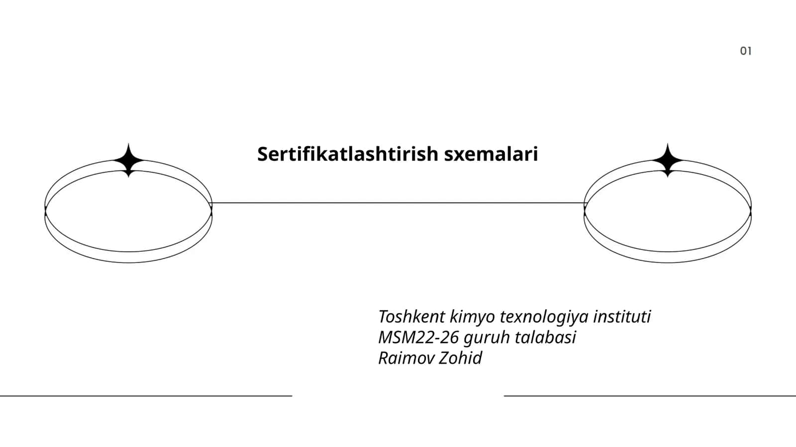 Sertifikatlashtirish sxemalari