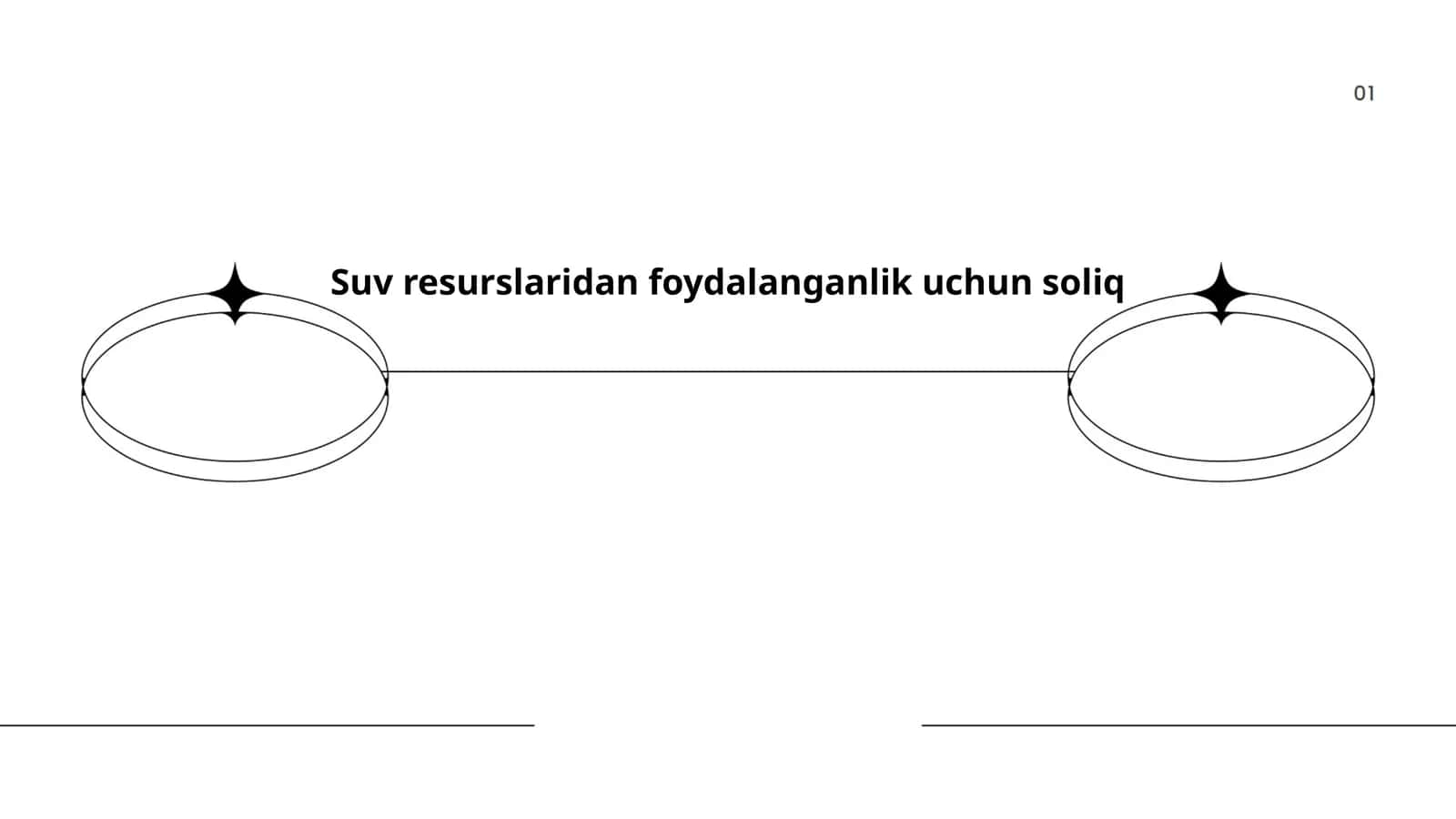 Suv resurslaridan foydalanganlik uchun soliq