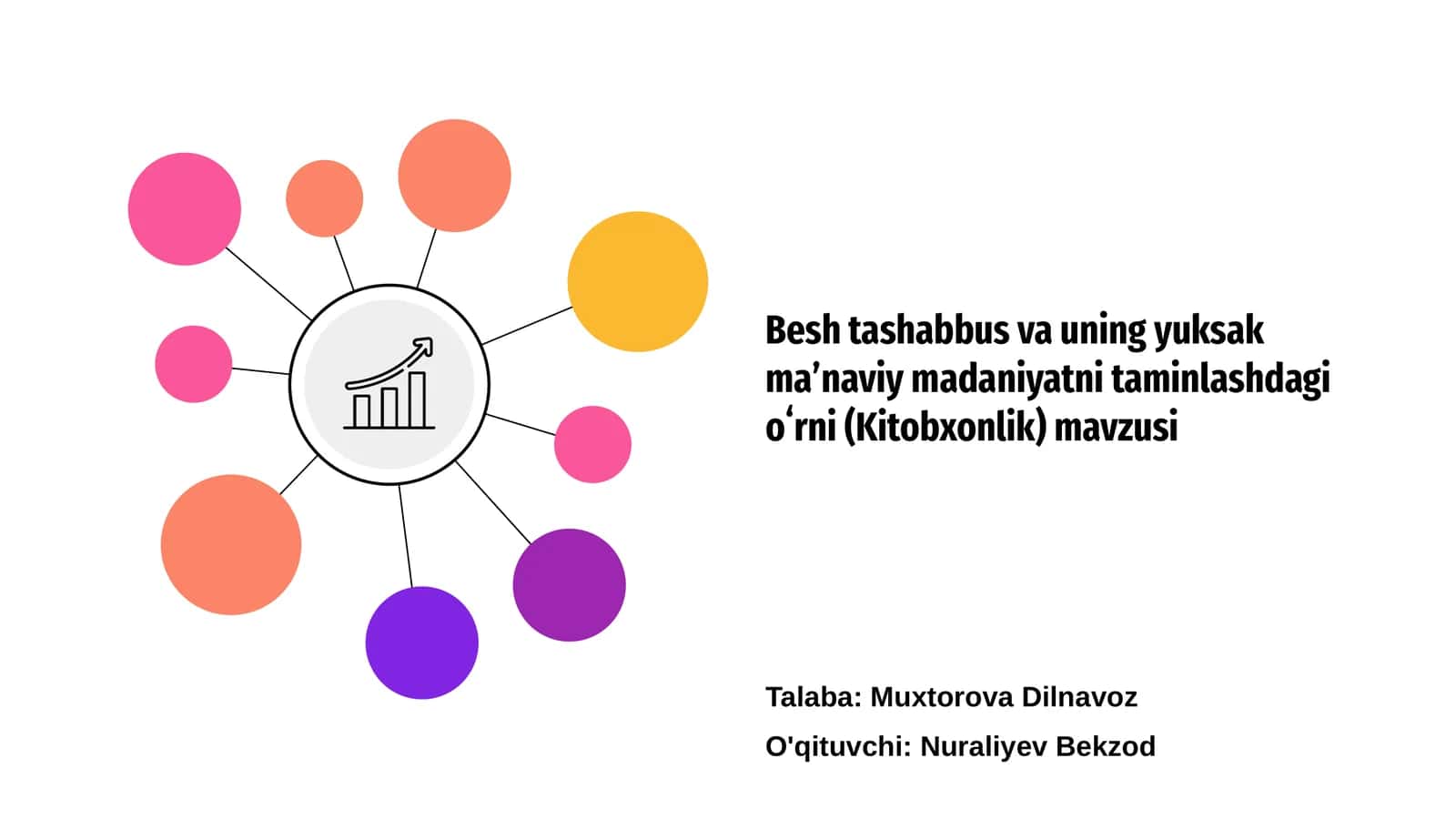 Besh tashabbus va uning yuksak maʼnaviy madaniyatni taminlashdagi oʻrni (Kitobxonlik) mavzusi