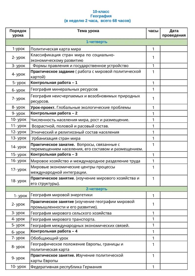 10-класс География