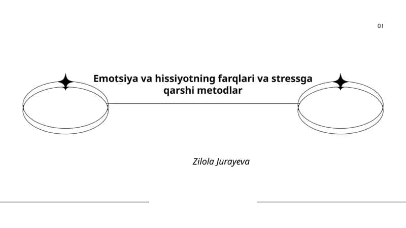 Emotsiya va hissiyotning farqlari va stressga qarshi metodlar