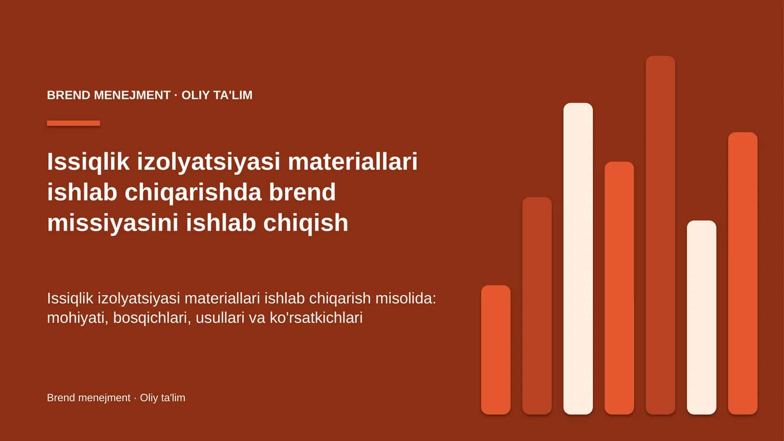 Issiqlik izolyatsiyasi materiallari ishlab chiqarishda brend missiyasini ishlab chiqish