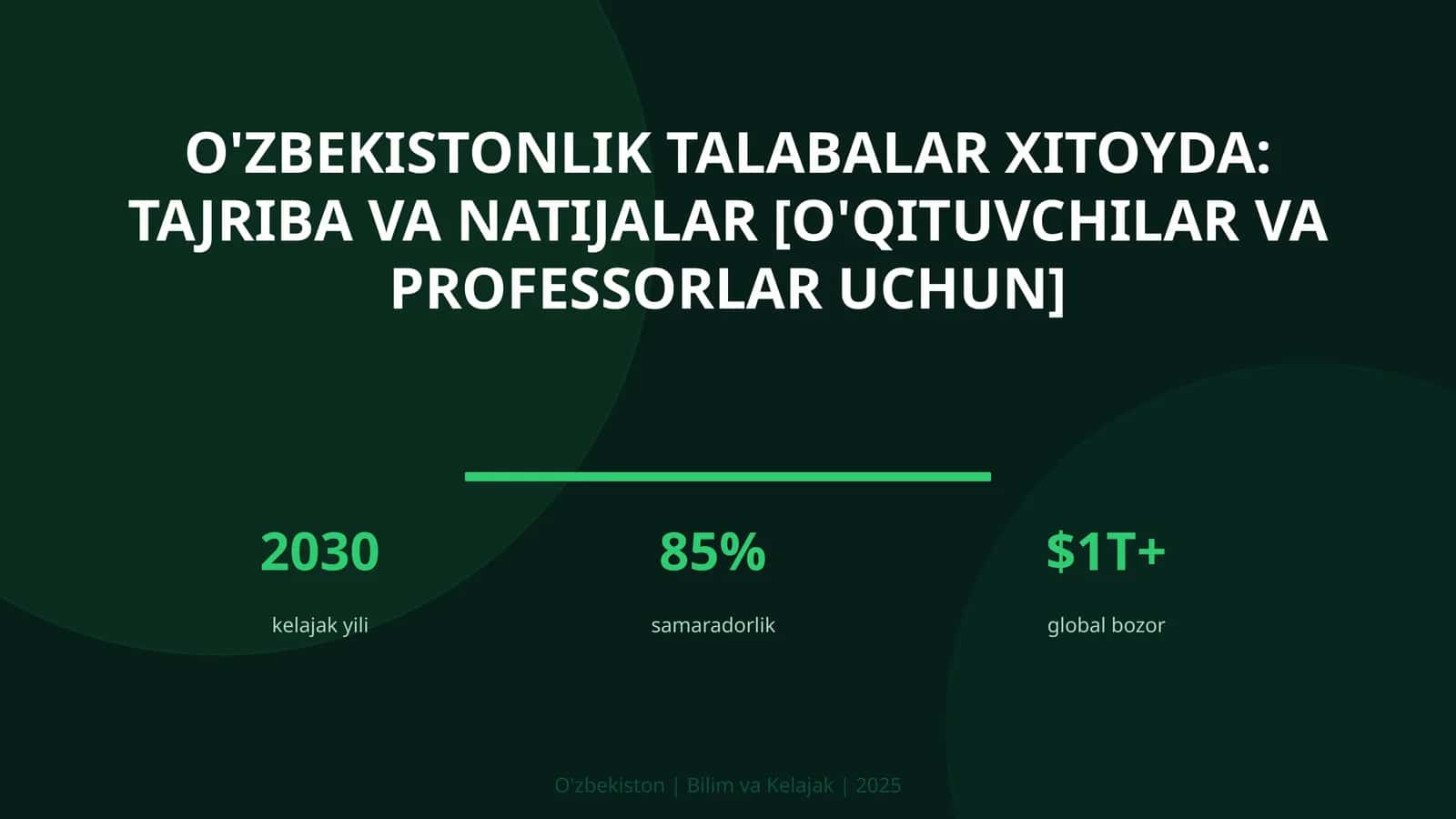 O'zbekistonlik talabalar Xitoyda: tajriba va natijalar [o'qituvchilar va professorlar uchun]