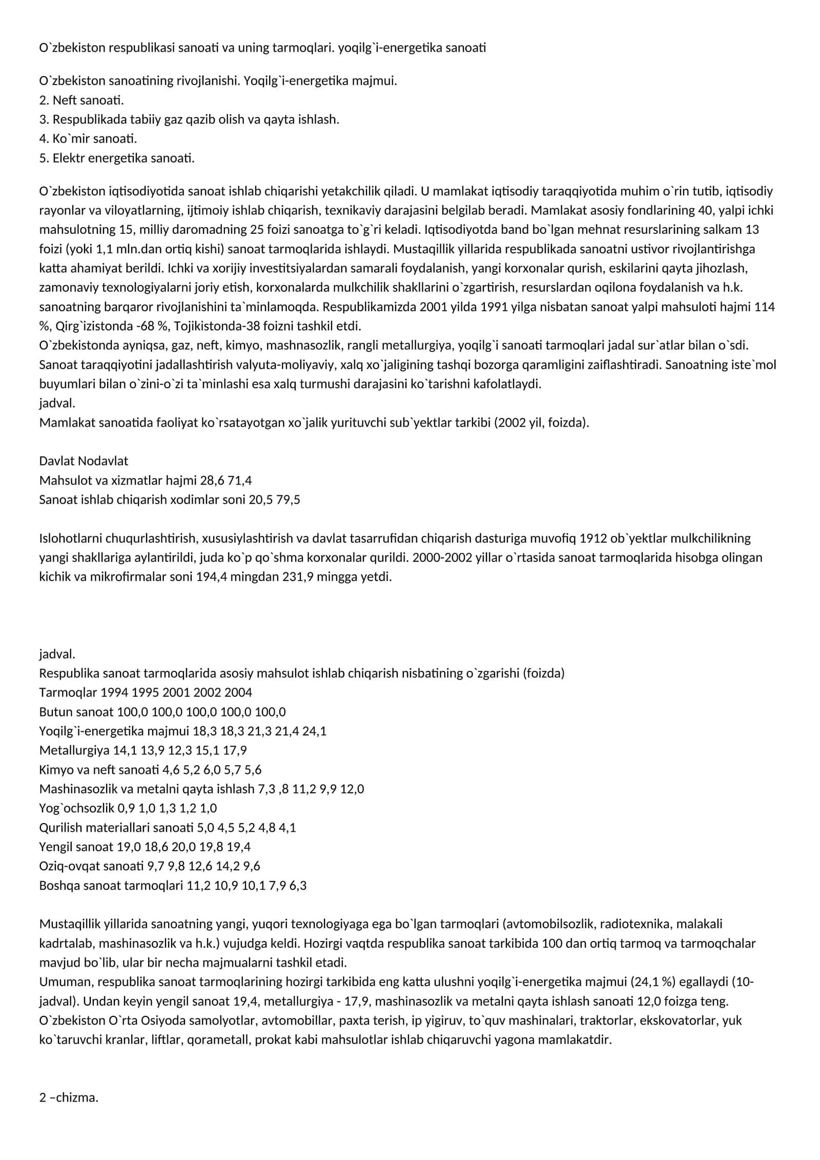O`zbekiston respublikasi sanoati va uning tarmoqlari. yoqilg`i-energetika sanoati