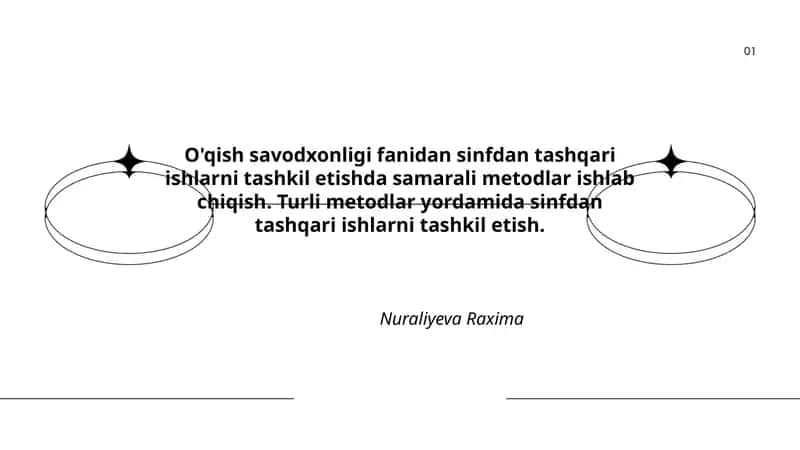 O'qish savodxonligi fanidan sinfdan tashqari ishlarni tashkil etish