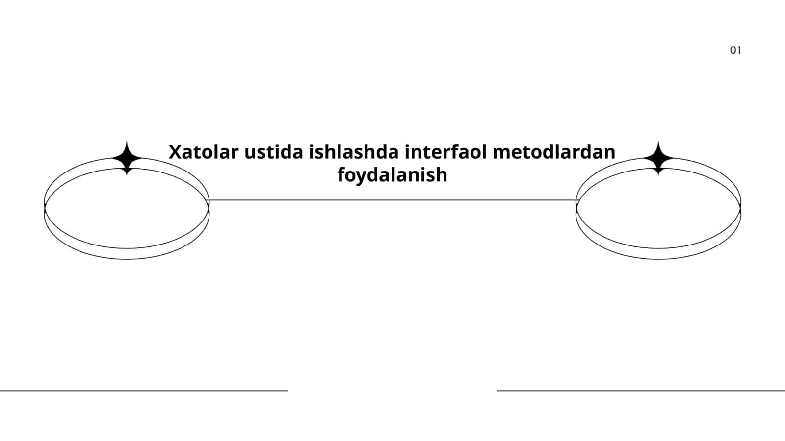 Xatolar ustida ishlashda interfaol metodlardan foydalanish