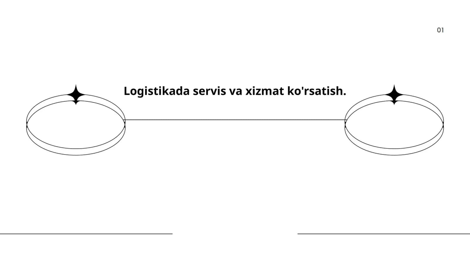 Logistika xizmatlarining turlari