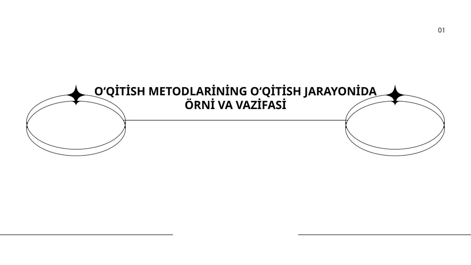 OʻQİTİSH METODLARİNİNG OʻQİTİSH JARAYONİDA ÖRNİ VA VAZİFASİ