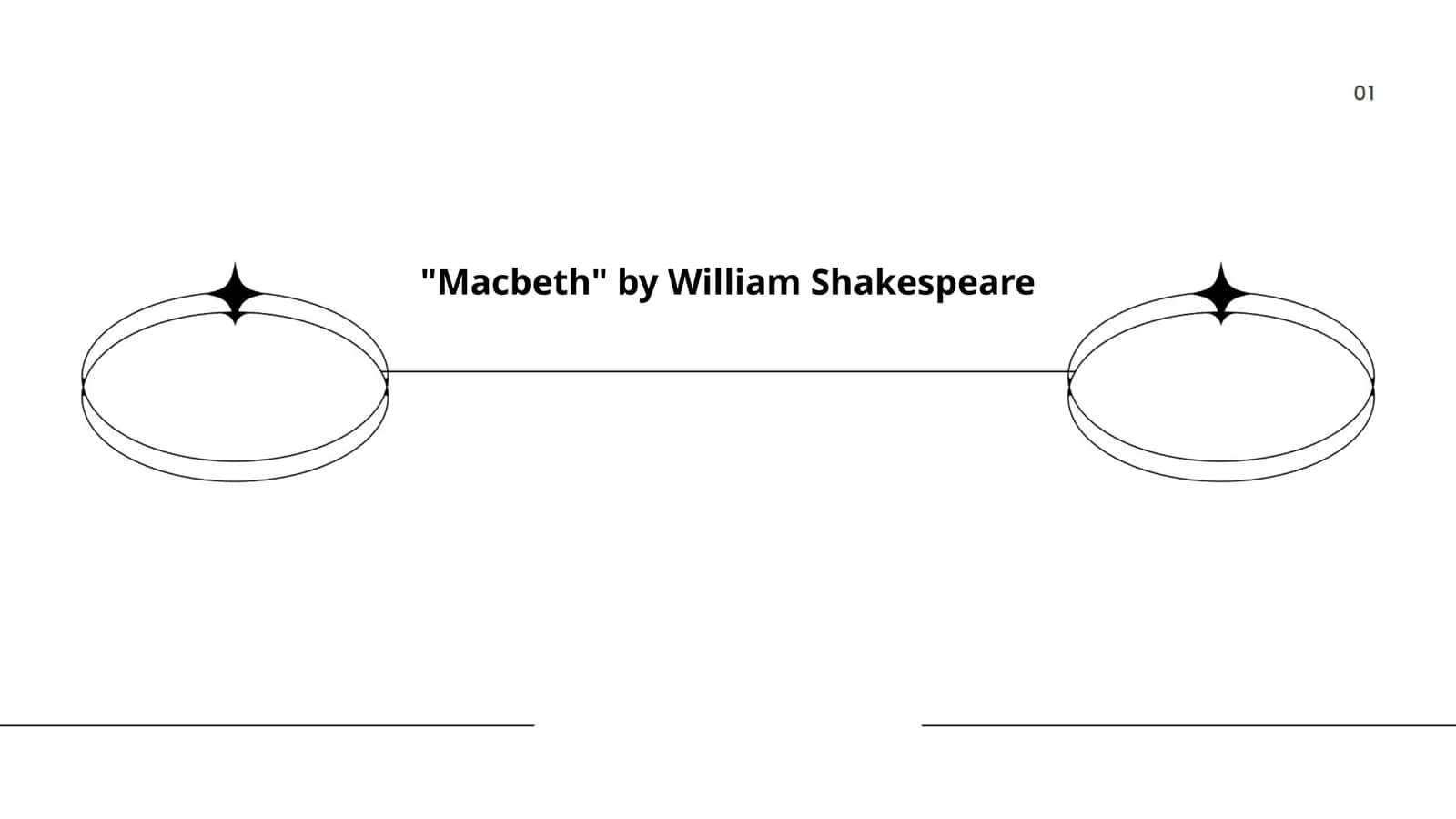 "Macbeth" by William Shakespeare