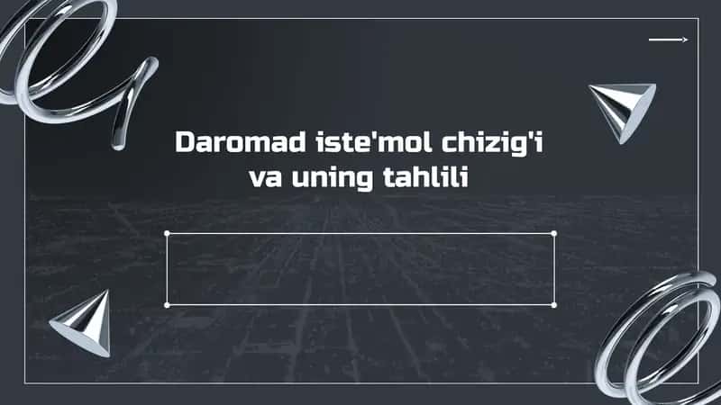 Daromad iste'mol chizig'i va uning tahlili