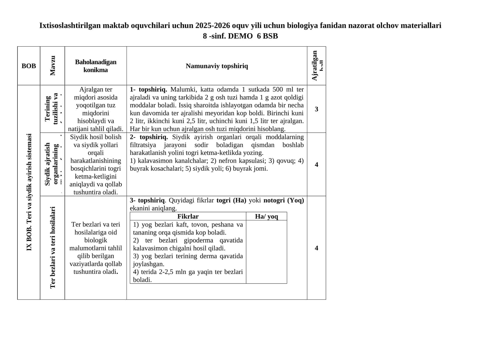 Ixtisoslashtirilgan maktab o‘quvchilari uchun 2025-2026 o‘quv yili uchun biologiya fanidan nazorat o‘lchov materiallari