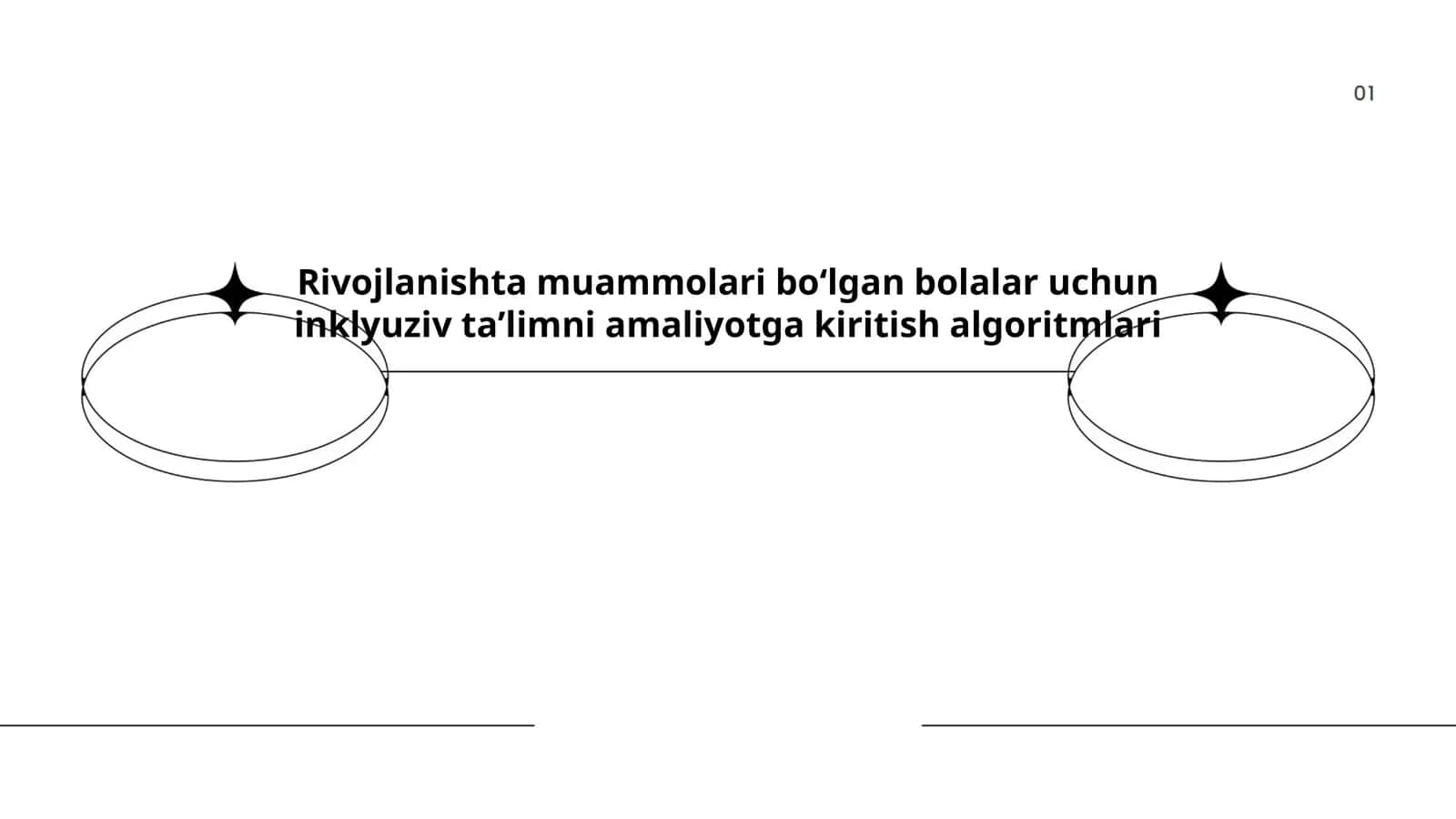 Inklyuziv ta'limni amaliyotga kiritish algoritmlari
