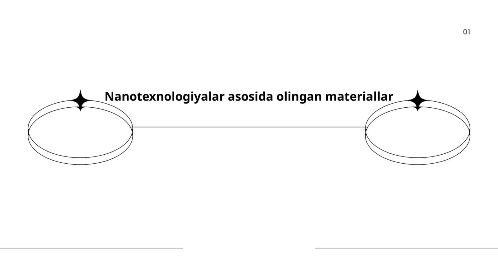 Nanotexnologiyalar asosida olingan materiallar