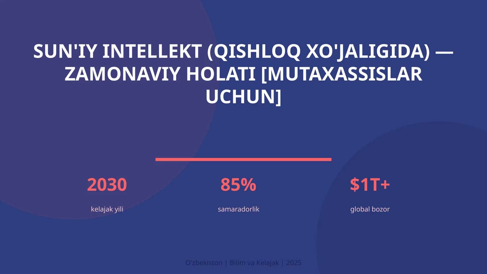 SUN'IY INTELLEKT (QISHLOQ XO'JALIGIDA) — ZAMONAVIY HOLATI [MUTAXASSISLAR UCHUN]