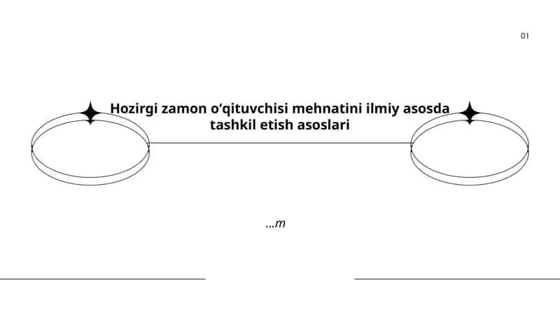 Hozirgi zamon oʻqituvchisi mehnatini ilmiy asosda tashkil etish asoslari