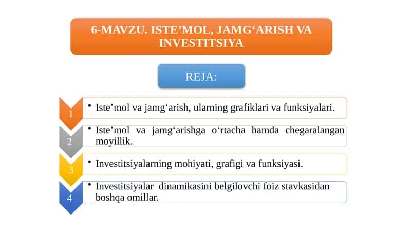 Uyxo‘jaliklarining iste’mol va jamg‘arish