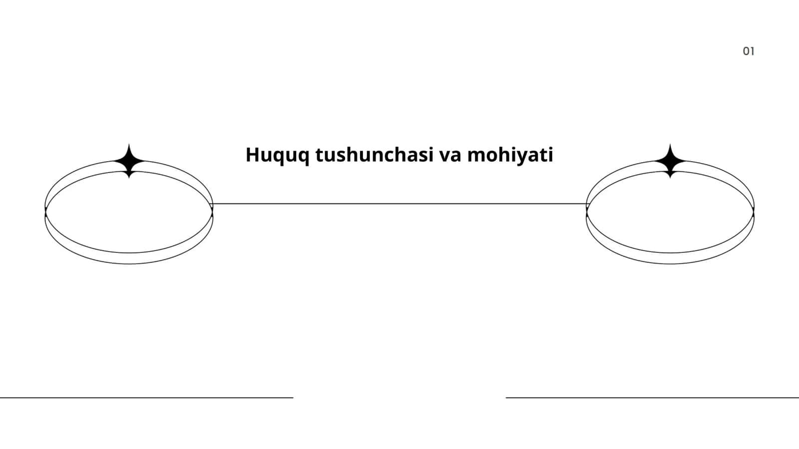 Huquq tushunchasi va mohiyati