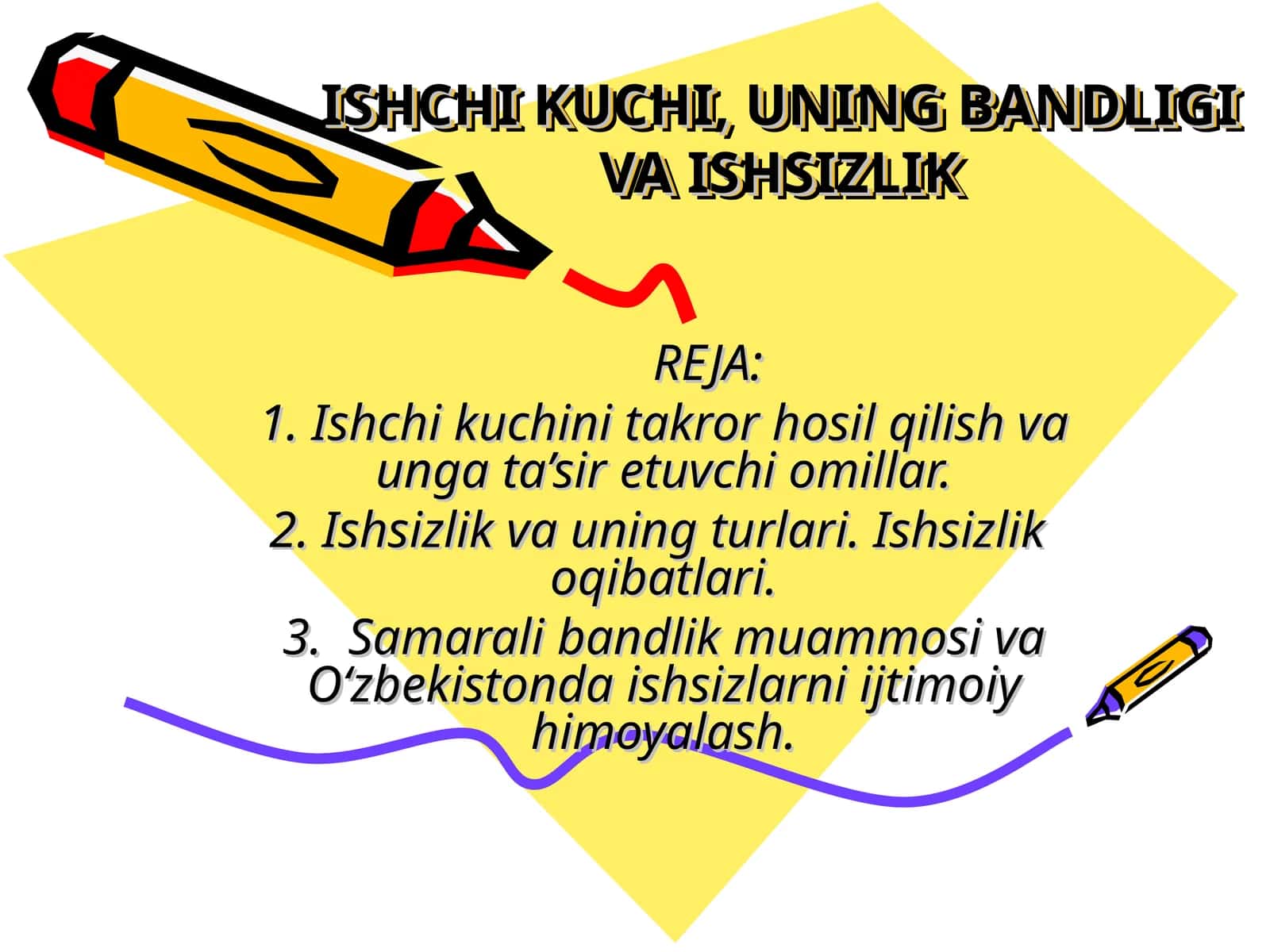 ISHCHI KUCHI, UNING BANDLIGI VA ISHSIZLIK