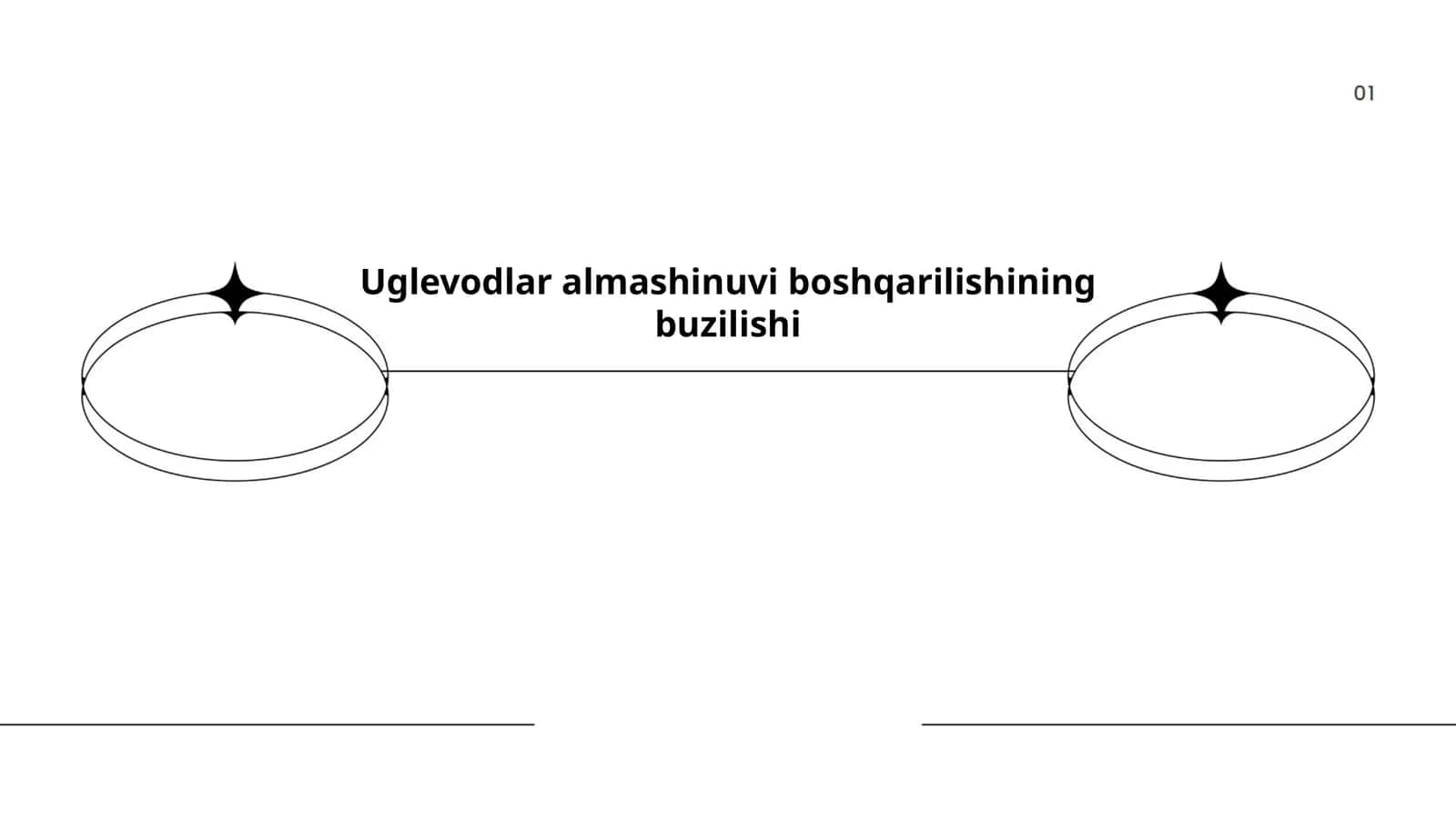 Uglevodlar almashinuvi boshqarilishining buzilishi