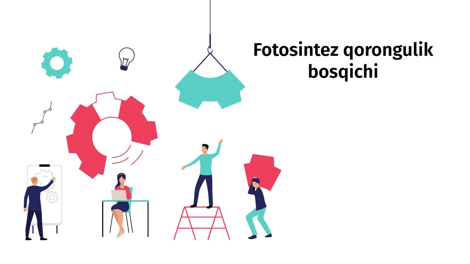 Fotosintez qorongulik bosqichi