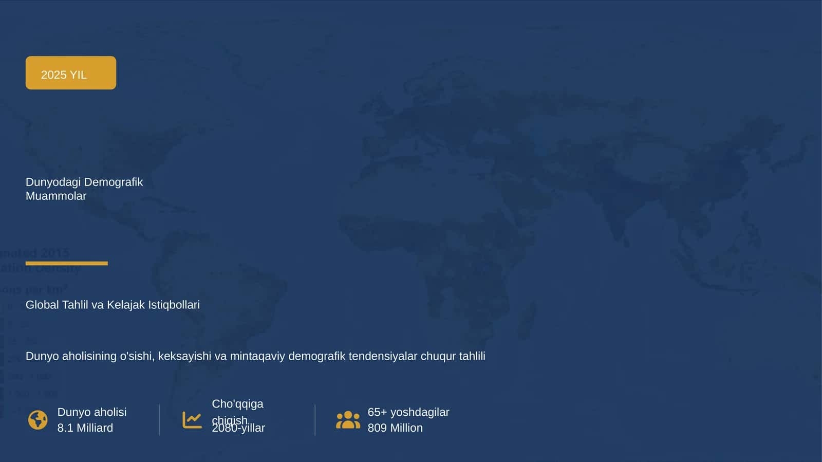 2025 YIL Dunyodagi Demografik Muammolar Global Tahlil va Kelajak Istiqbollari