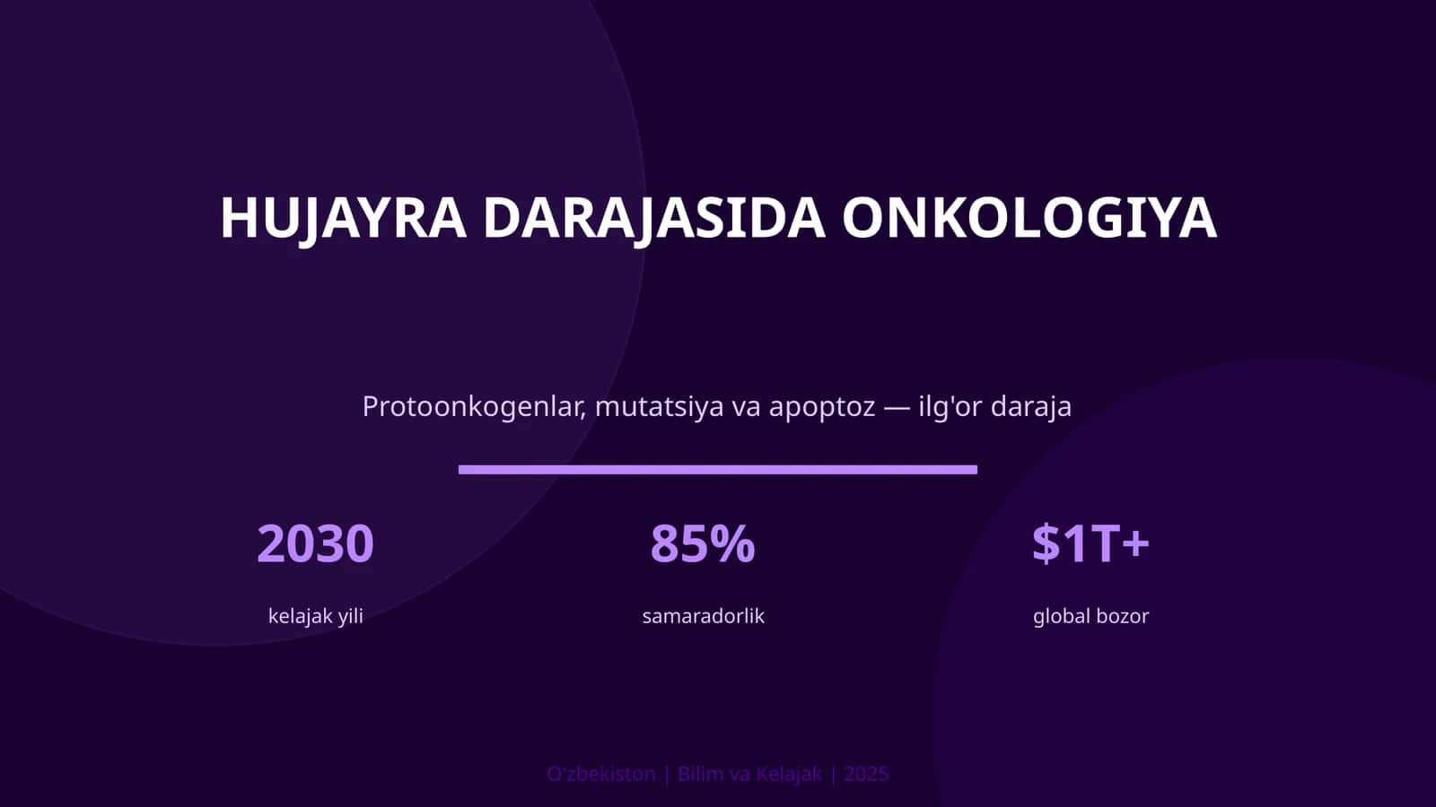 HUJAYRA DARAJASIDA ONKOLOGIYA