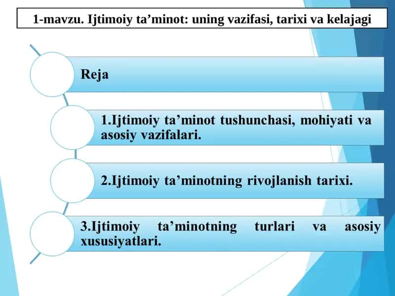 Ijtimoiy ta’minot uning vazifasi, tarixi va kelajagi