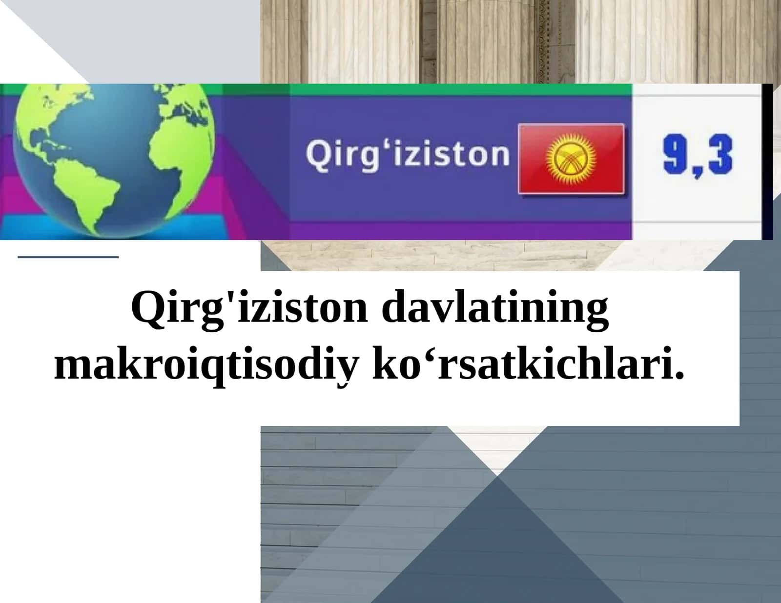 Qirg'iziston Davlatining Yalpiich Kimahsuloti