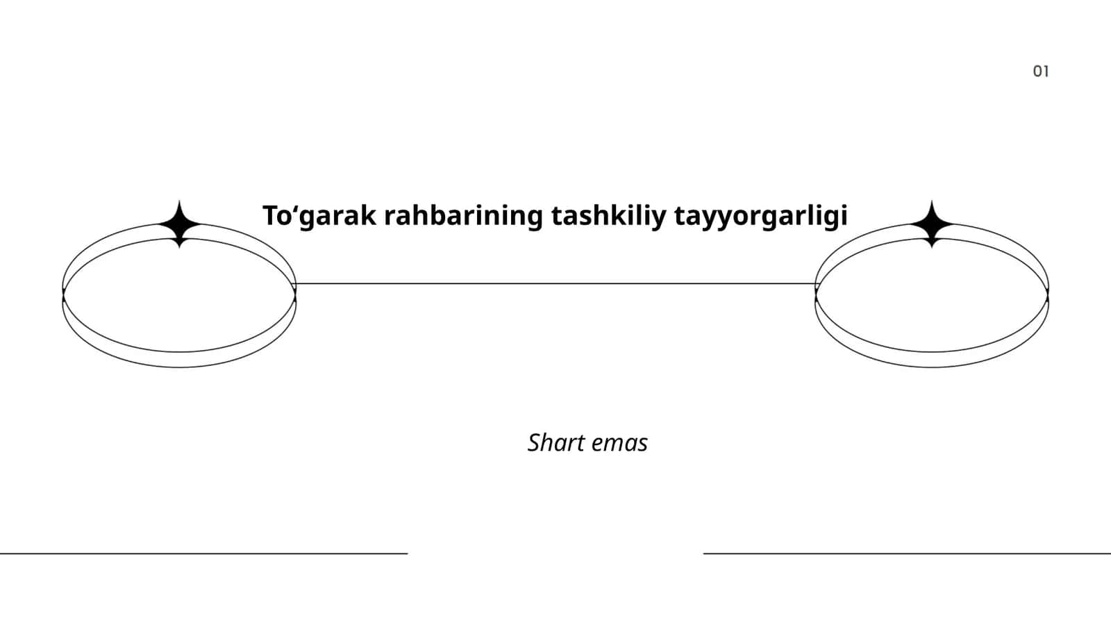 Toʻgarak rahbarining tashkiliy tayyorgarligi