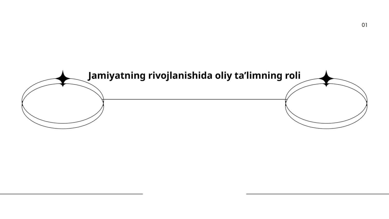 Oliy ta’lim va jamiyatning ijtimoiy-iqtisodiy rivojlanishi