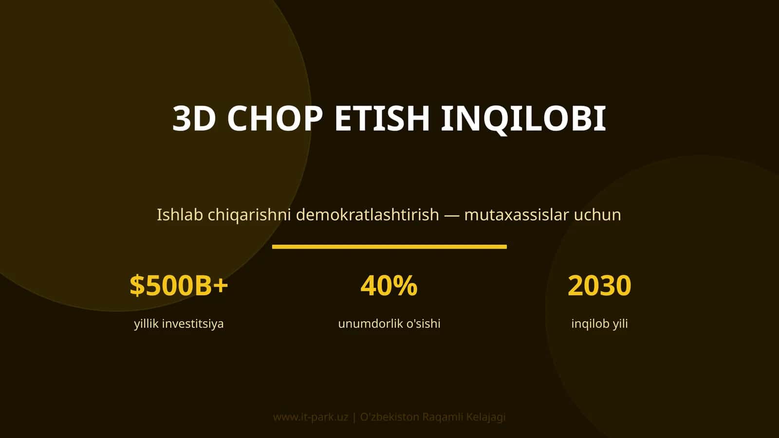 3D CHOP ETISH INQILOBI