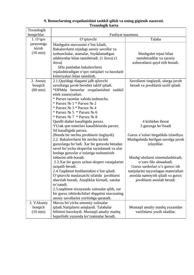 Bemorlarning ovqatlanishini tashkil qilish va uning gigienik nazorati